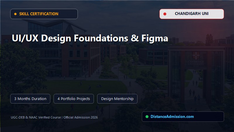 UI/UX Design Foundations & Figma